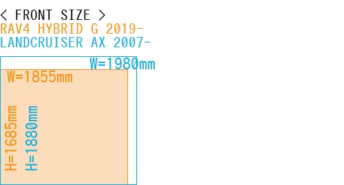 #RAV4 HYBRID G 2019- + LANDCRUISER AX 2007-